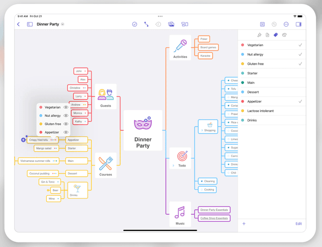 두서 없는 생각들을 한 눈에, Mindnode